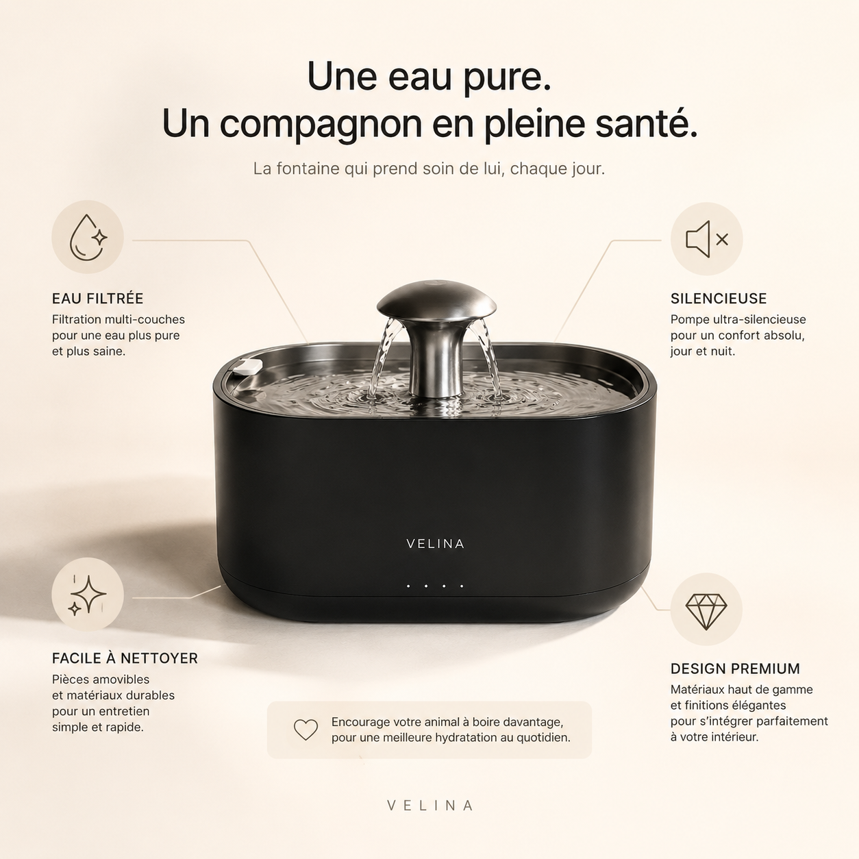 VELINA Flow — Purer water, every day.